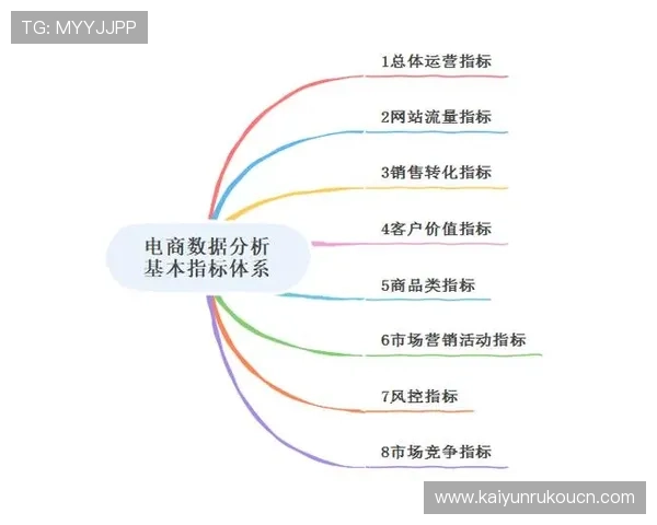开云电子网页版:数据导入导出功能介绍,方便用户进行数据管理 开云电子网页版:数据导入导出功能介绍,方便用户进行数据管理