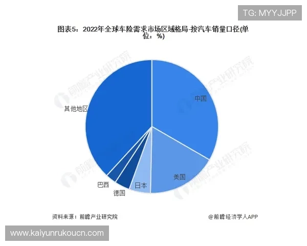 开云集团的品牌发展历程与行业影响力深度解析 开云集团的品牌发展历程与行业影响力深度解析