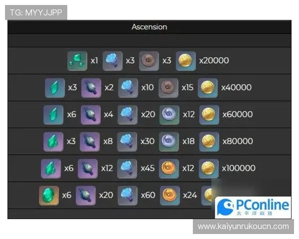 开运指南带你了解提升运势的最佳策略实现游戏中的全面突破 开运指南带你了解提升运势的最佳策略实现游戏中的全面突破