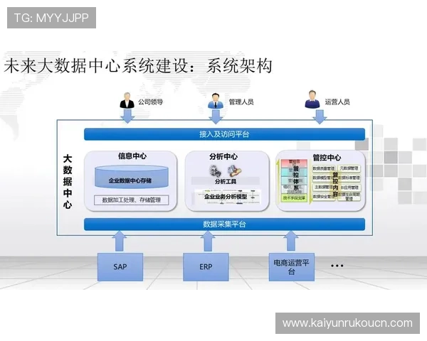开云在线登录入口官网官方平台全面介绍，提供详细登录流程与常见问题解决方案