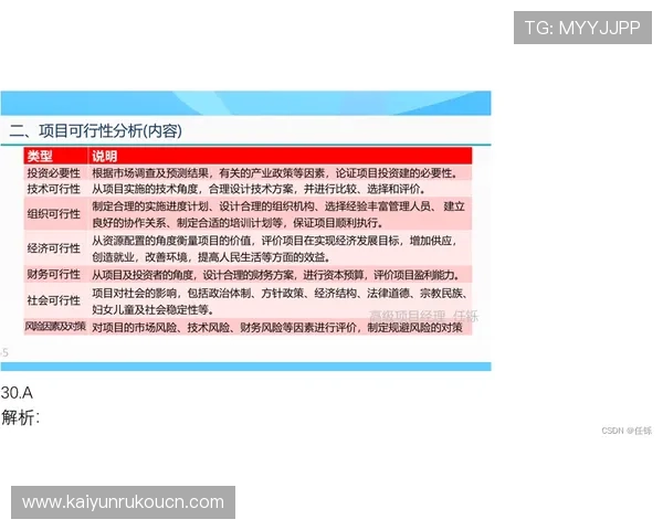 开云体育国际常见问题解答:新手入门、投注技巧与风险控制指南 开云体育国际常见问题解答:新手入门、投注技巧与风险控制指南